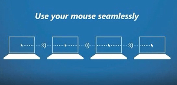 Illustration of linked desktops