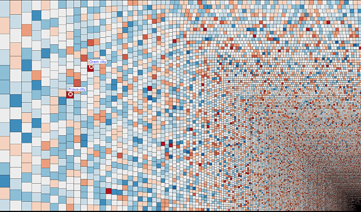 Screenshot data details visualized in a variety of colored pixels