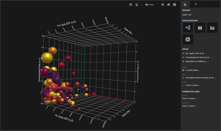 Charts 3D Screenshot 2