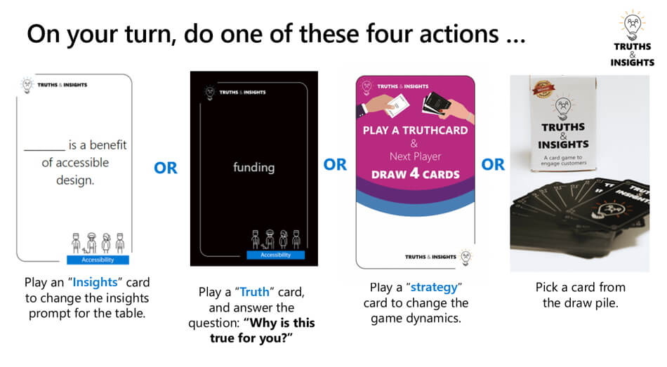 Truths & Insights how to play the card game